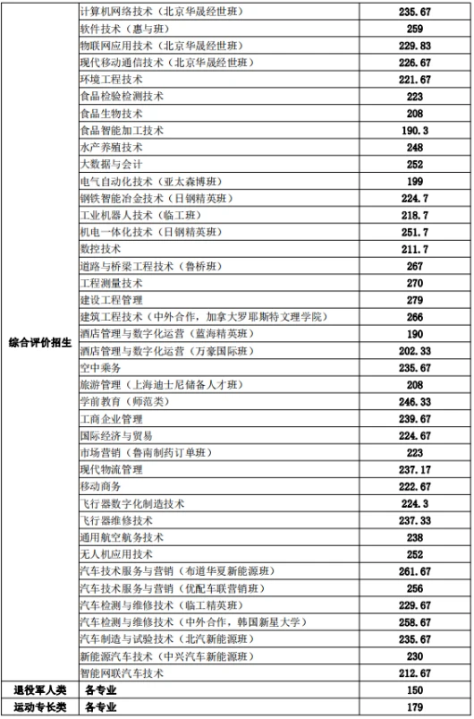 制定科学的篮球训练与休息计划_1