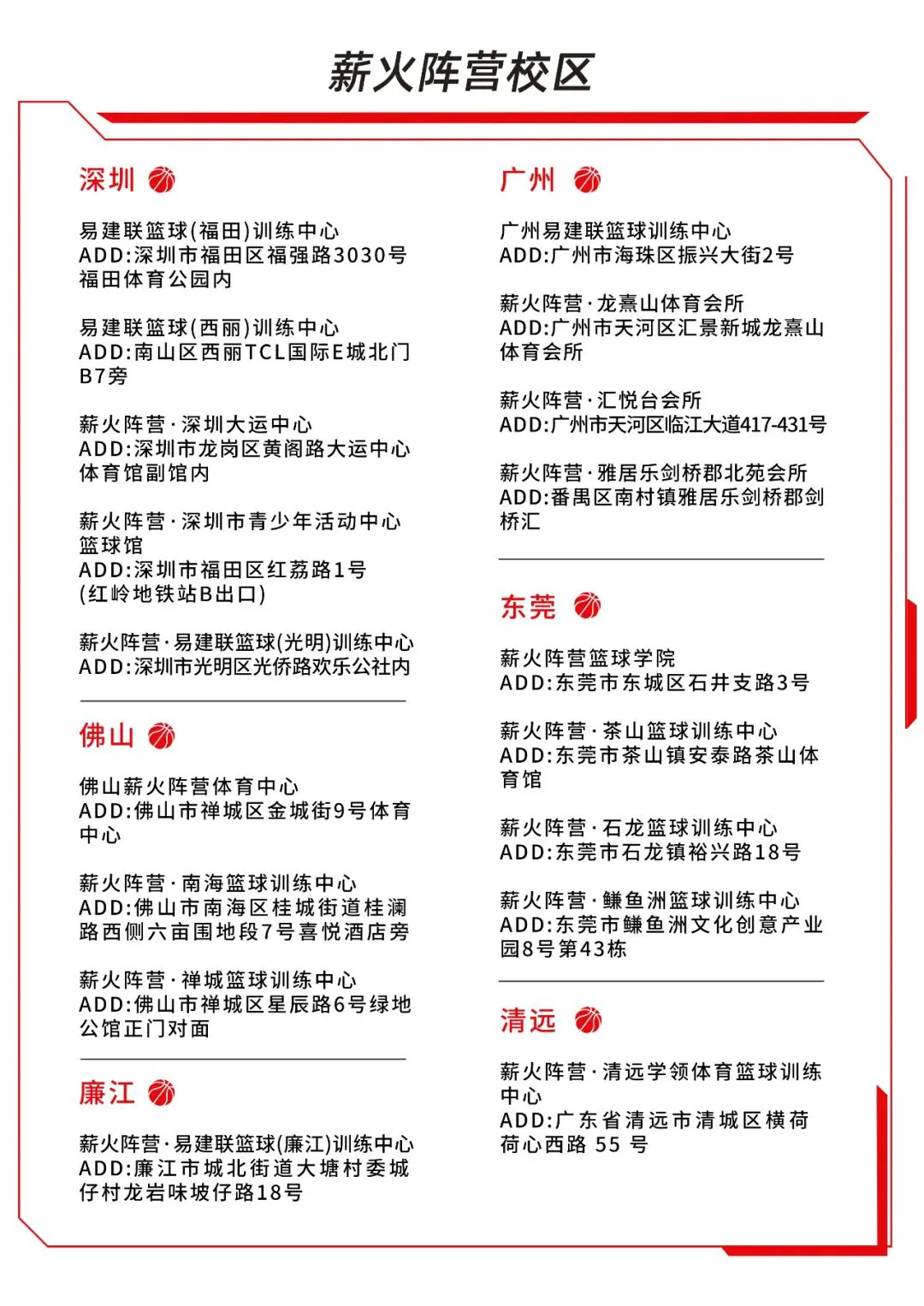 制定篮球交流计划以促进个人技能发展的方法_0